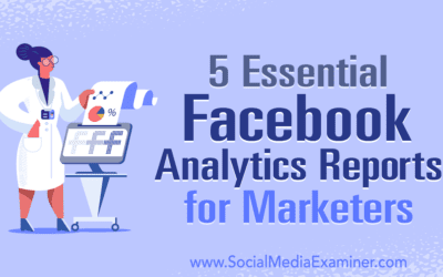 5 Essential Facebook Analytics Reports for Marketers