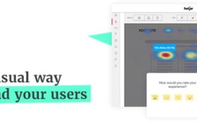 Hotjar Heatmap Analytics: An Overview and Review