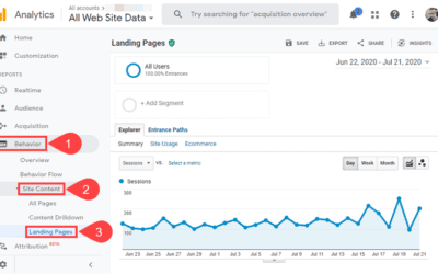 How to Track Landing Page Redirects Using Google Analytics