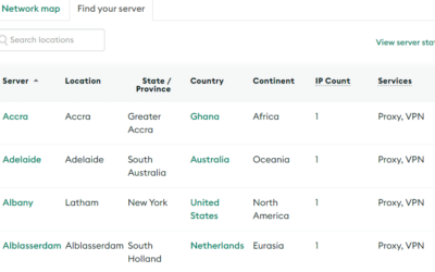 Proxy vs VPN: Which is Right For You?