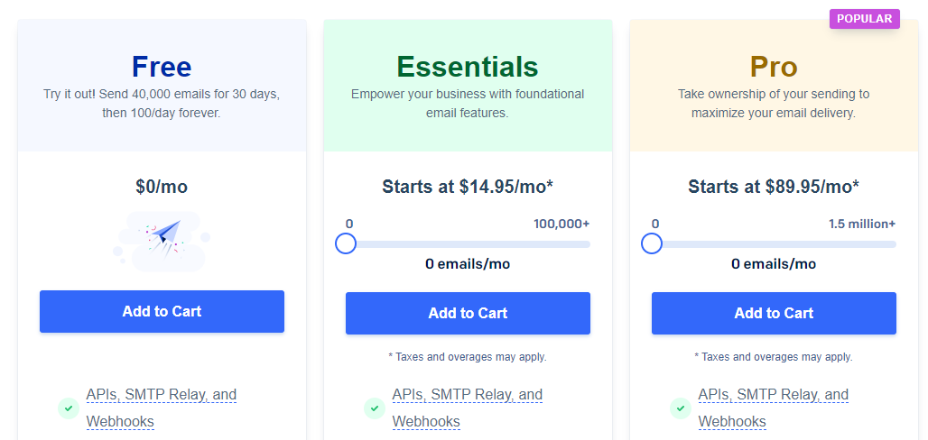 SendGrid's prices.