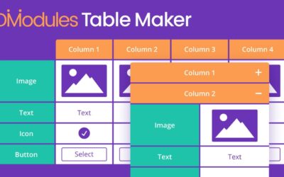 Divi Creator Showcase: Divi-Modules