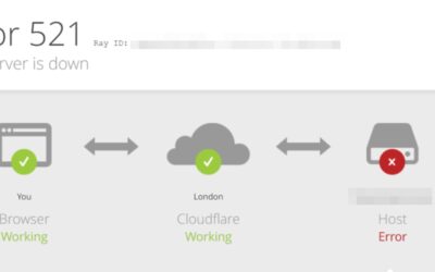 How to Fix Error 521 with WordPress and Cloudflare