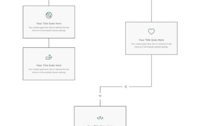 How to Create a Flow Chart Layout in Divi