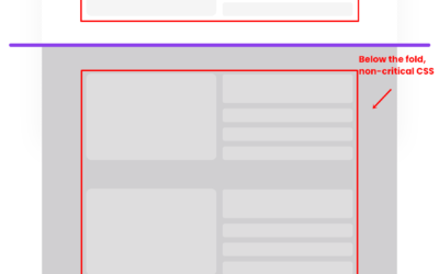 How Divi’s Critical CSS Feature Boosts Site Speed