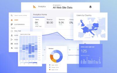 Google Analytics for SEO: Turn Data Into Results