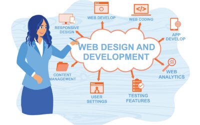 Why Partnering with a Web Design Expert Matters